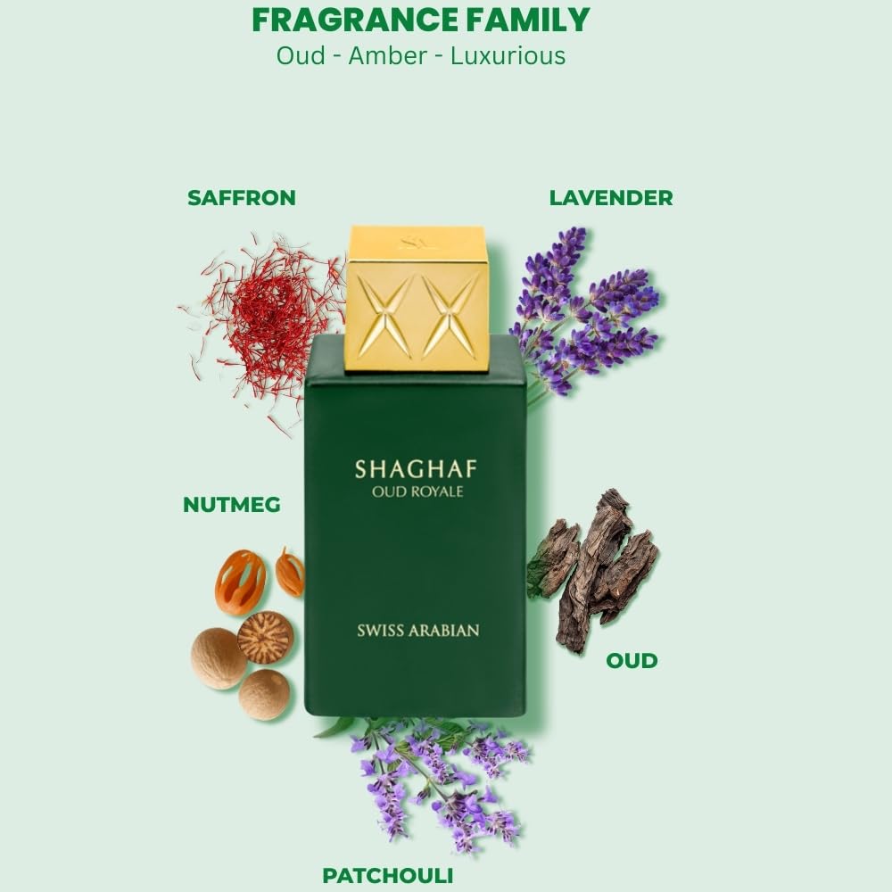 Swiss Arabian Shaghaf Oud Roya - Perfume Royal Fragrance avaliação e preço